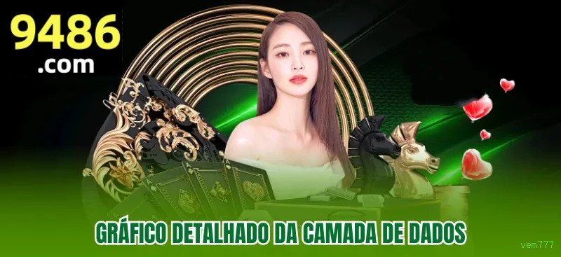 Fortune Dragon Slot vem777